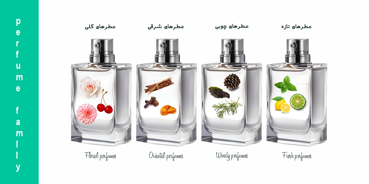 perfume family آشنایی با خانواده های عطرها - مجله اینترنتی بازاروما