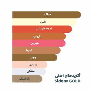 آکوردهای اصلی ادکلن مردانه سیدونا گلد Sidona gold- بازاروما